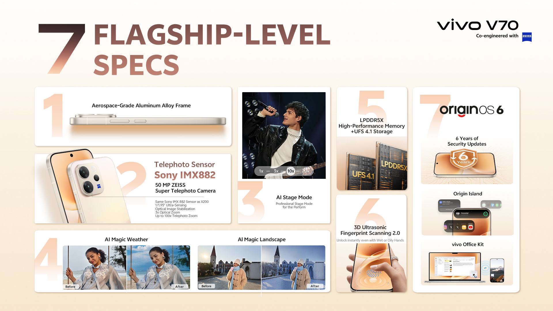 vivo V70 让你心动的 7 个理由 1