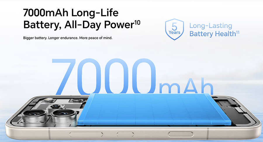 HONOR 600系列大马发布：售价RM2599起！ 2