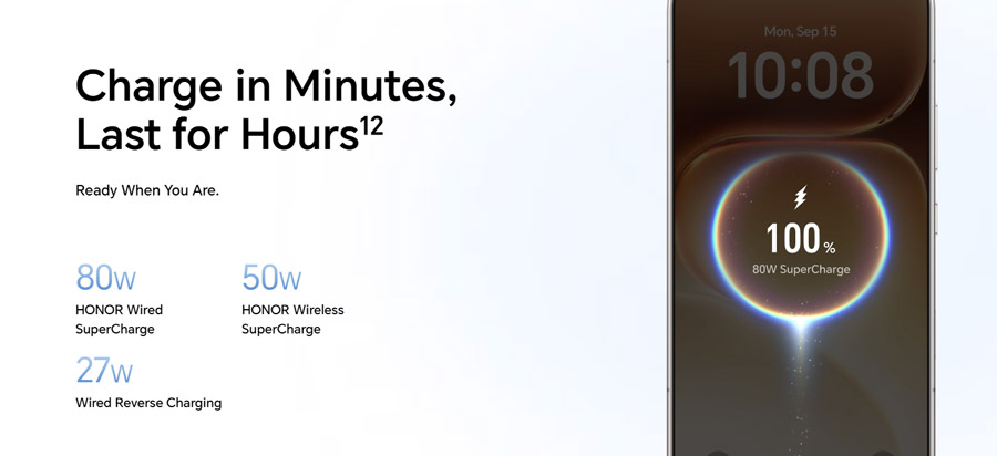 HONOR 600系列大马发布：售价RM2599起！ 3