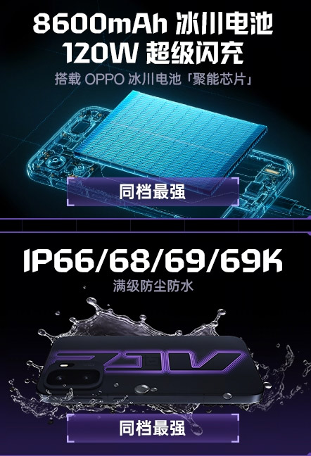 OnePlus Ace 6至尊版中国发布：售约RM2025起！ 2