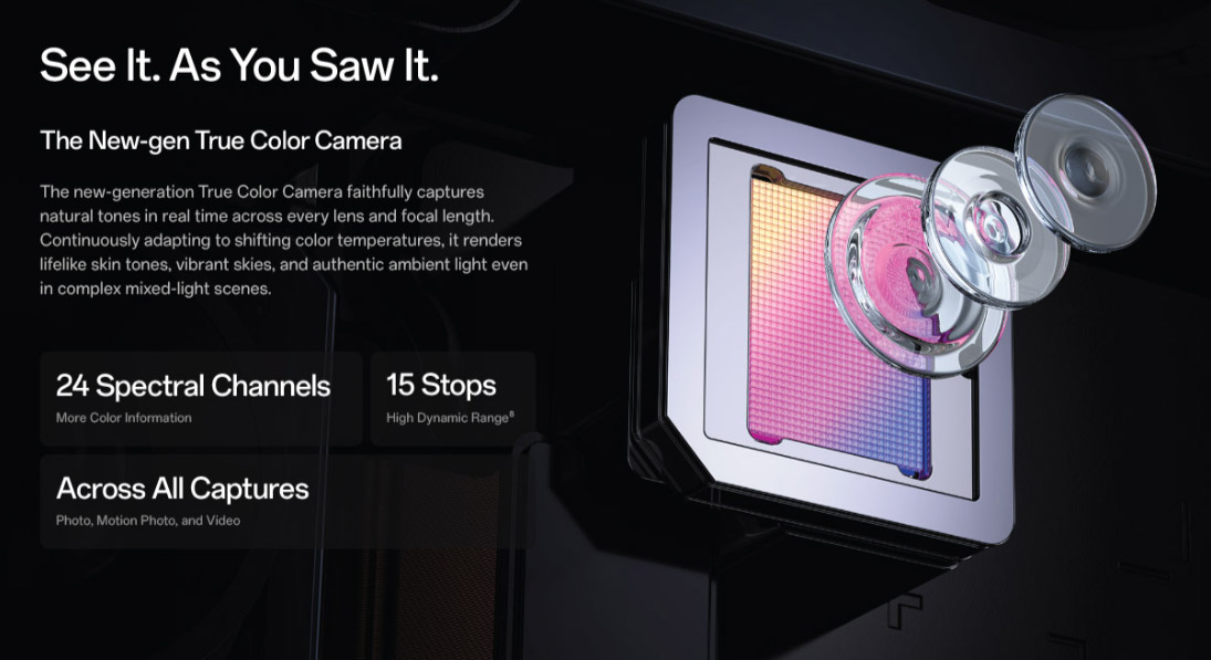 OPPO Find X9 Ultra大马发布：哈苏全大底五摄，售价RM6799起！ 3