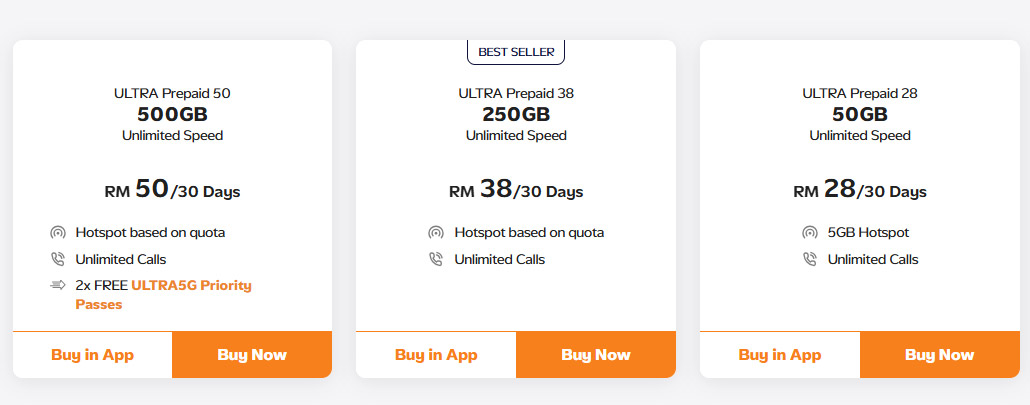 U Mobile推出ULTRA5G Prepaid:每月RM38可享250GB流量 ULTRA5G Prepaid