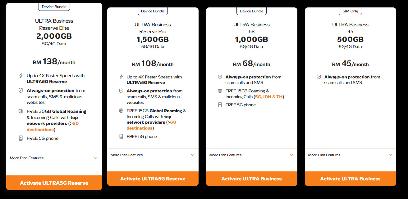 U Mobile推出ULTRA Postpaid：每月RM45可享500GB流量！ 2