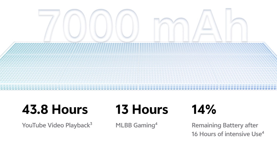 vivo V70 FE大马发布:售价RM1599起! vivo V70 FE大马发布:售价RM1599起! 5