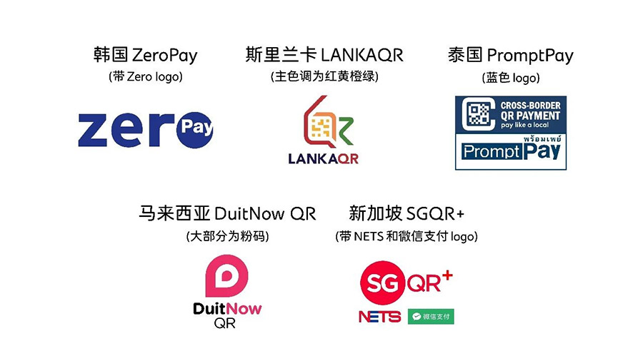 WeChat Pay