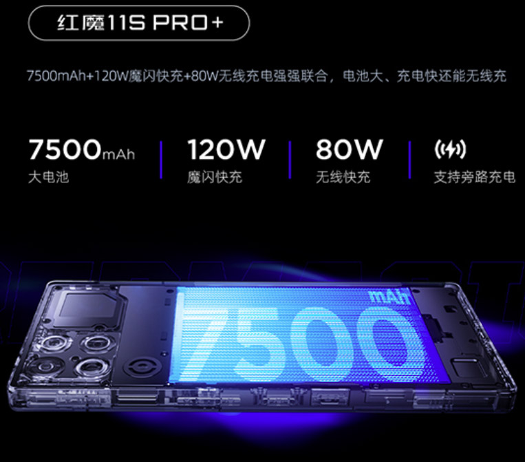 REDMAGIC 11S Pro中国发布：售约RM2918起！ 3