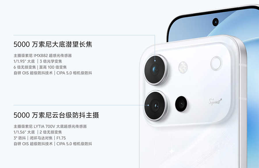 vivo S60