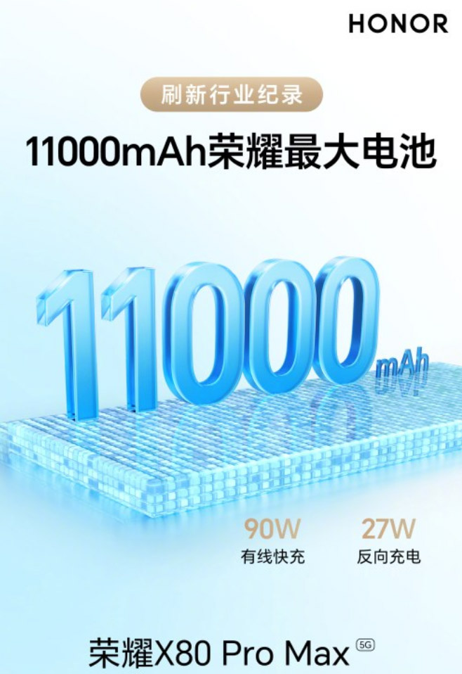 HONOR X80 Pro Max官宣:行业首发最大11000mah电池 HONOR X80 Pro Max