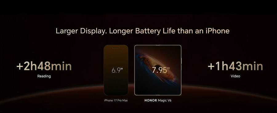 HONOR Magic V6大马发布：售价RM7,699起！ 4