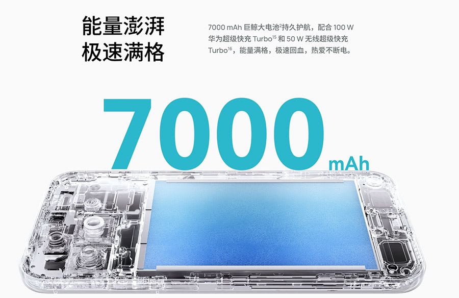 华为nova 16系列中国发布:售约RM1757起! 华为nova 16系列中国发布:售约RM1757起! 1