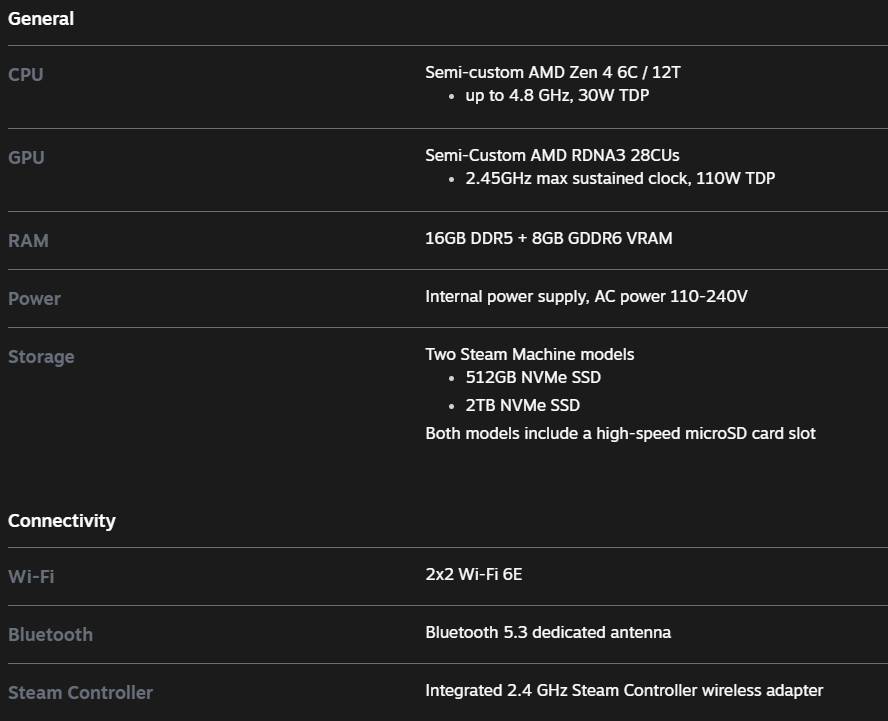 Steam Machine公布配置:售约RM4350起! Steam Machine