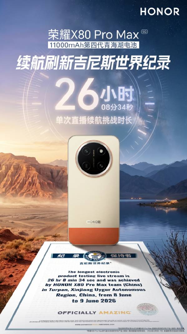 HONOR X80 Pro Max中国发布：售约RM1225起！ 1