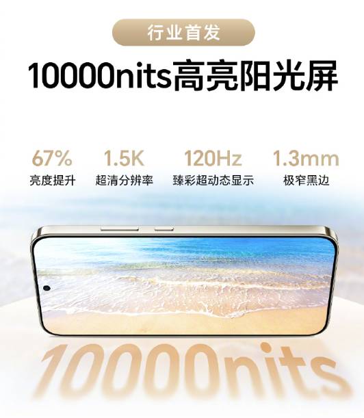 HONOR X80 Pro Max