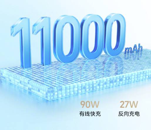 HONOR X80 Pro Max中国发布：售约RM1225起！ 2