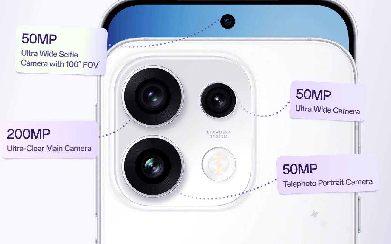 OPPO Reno16 Pro