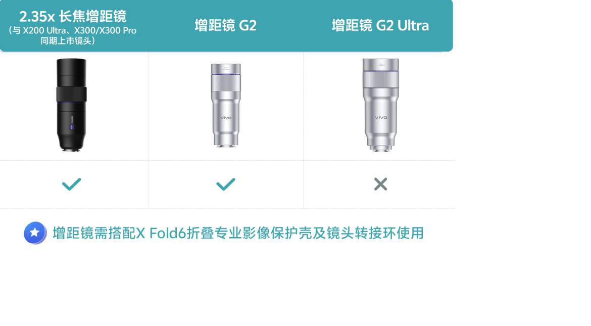 vivo X Fold6发布会定档6月26日：折叠首发蔡司APO潜望长焦！ 1