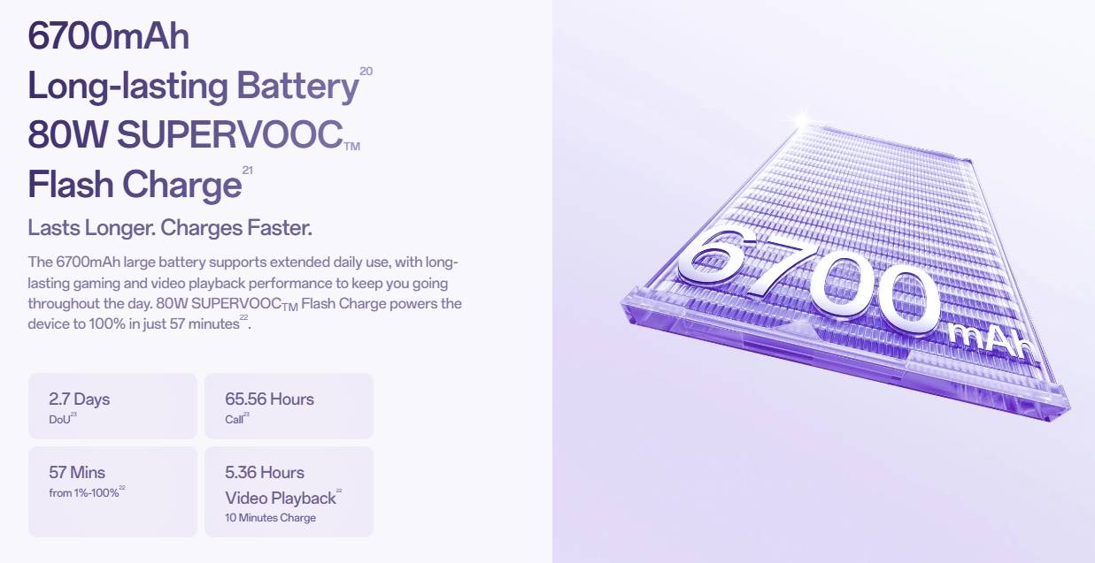 OPPO Reno16系列国际版发布，售约RM2083起！ 1