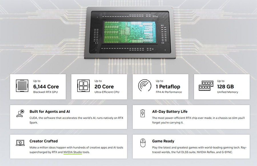 RTX Spark