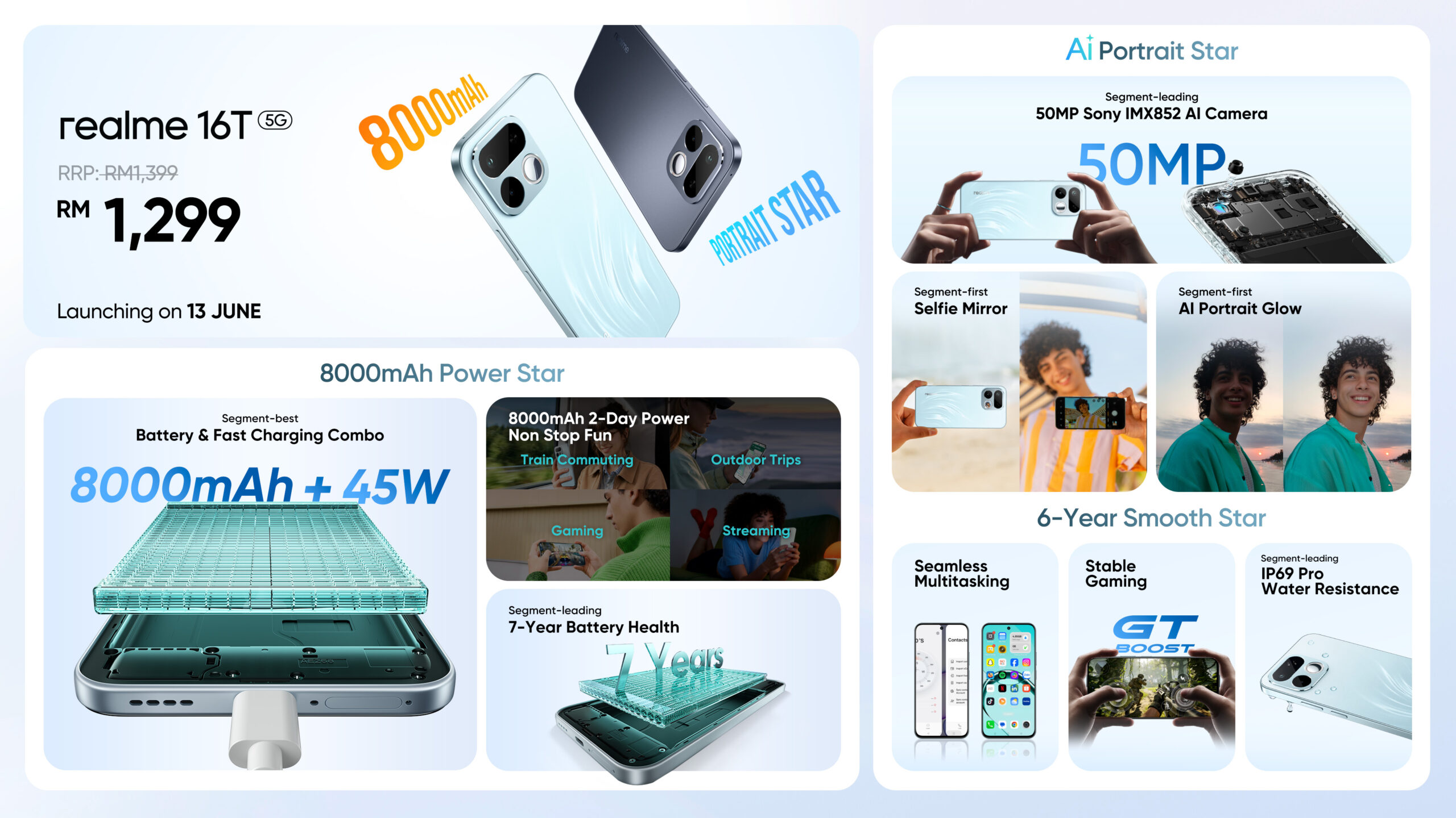realme 16T 5G 马来西亚发布:搭载 8000mAh 电池与 5000 万像素 Sony AI 相机,售价 RM1,399 realme 16T 5G 马来西亚发布:搭载 8000mAh 电池与 5000 万像素 Sony AI 相机,售价 RM1,399 1