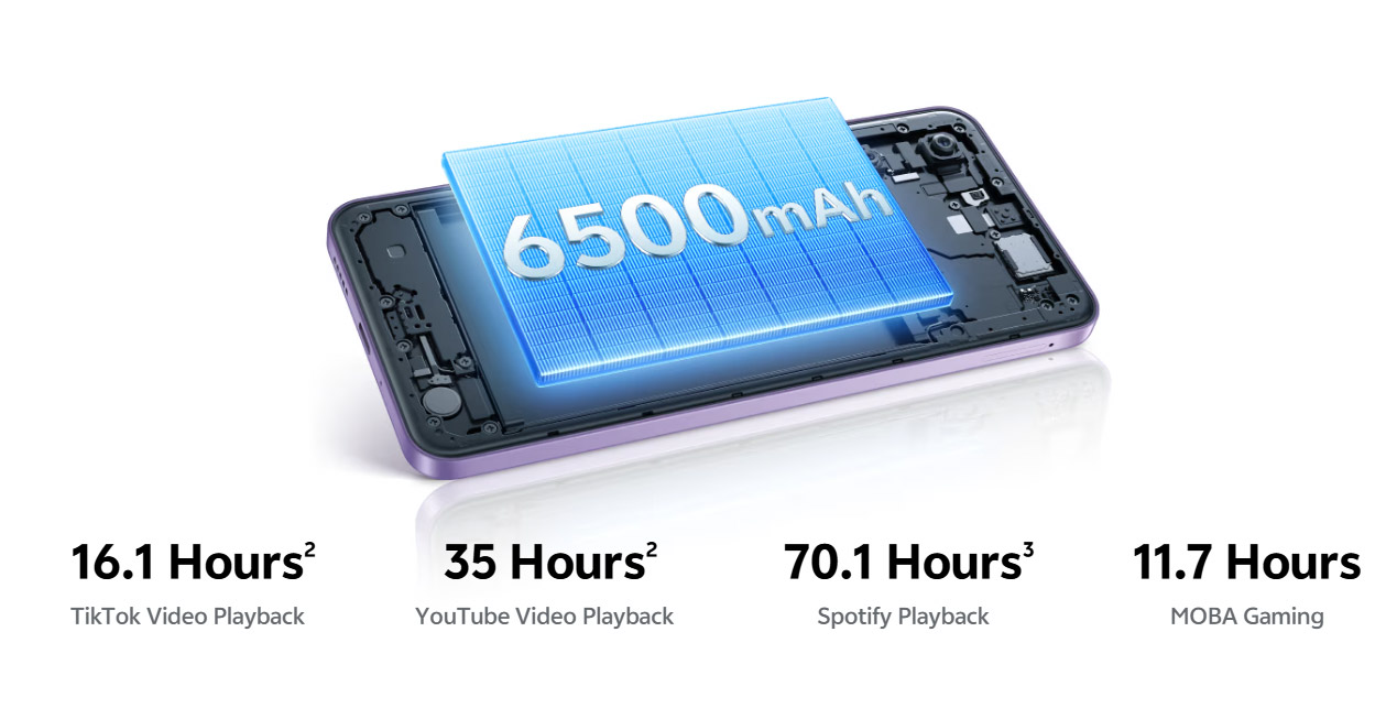 vivo Y31s 5G大马发布:售价RM1199! vivo Y31s 5G大马发布:售价RM1199! 3