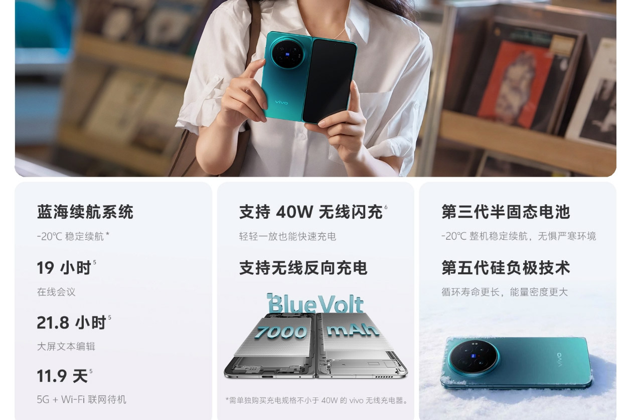 vivo X Fold6中国发布：售约RM4807起！ 4