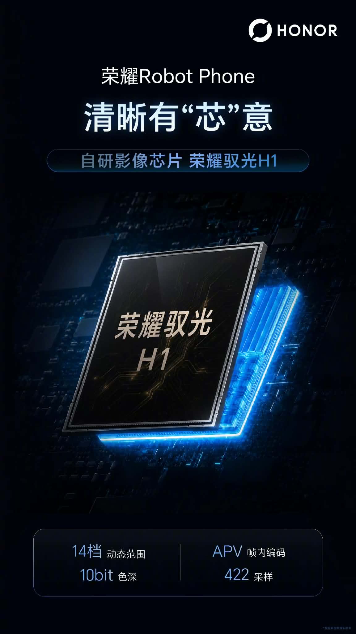 HONOR首款自研影像芯片 驭光 H1 登场 1