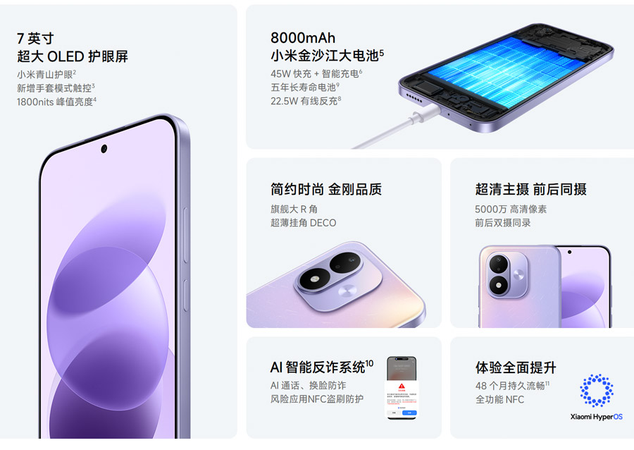 REDMI Note 17