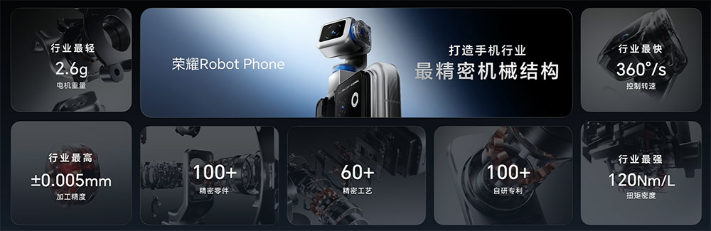 HONOR Robot Phone发布：全球首发AI机器人手机！ 1