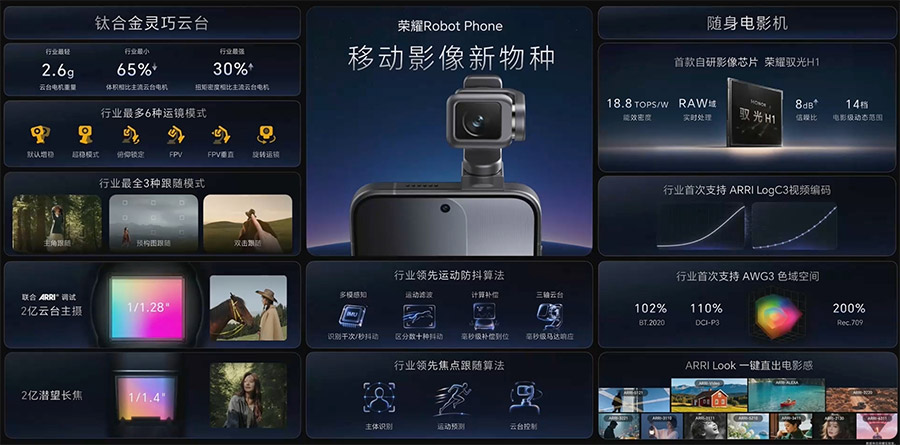 HONOR Robot Phone发布：全球首发AI机器人手机！ 3