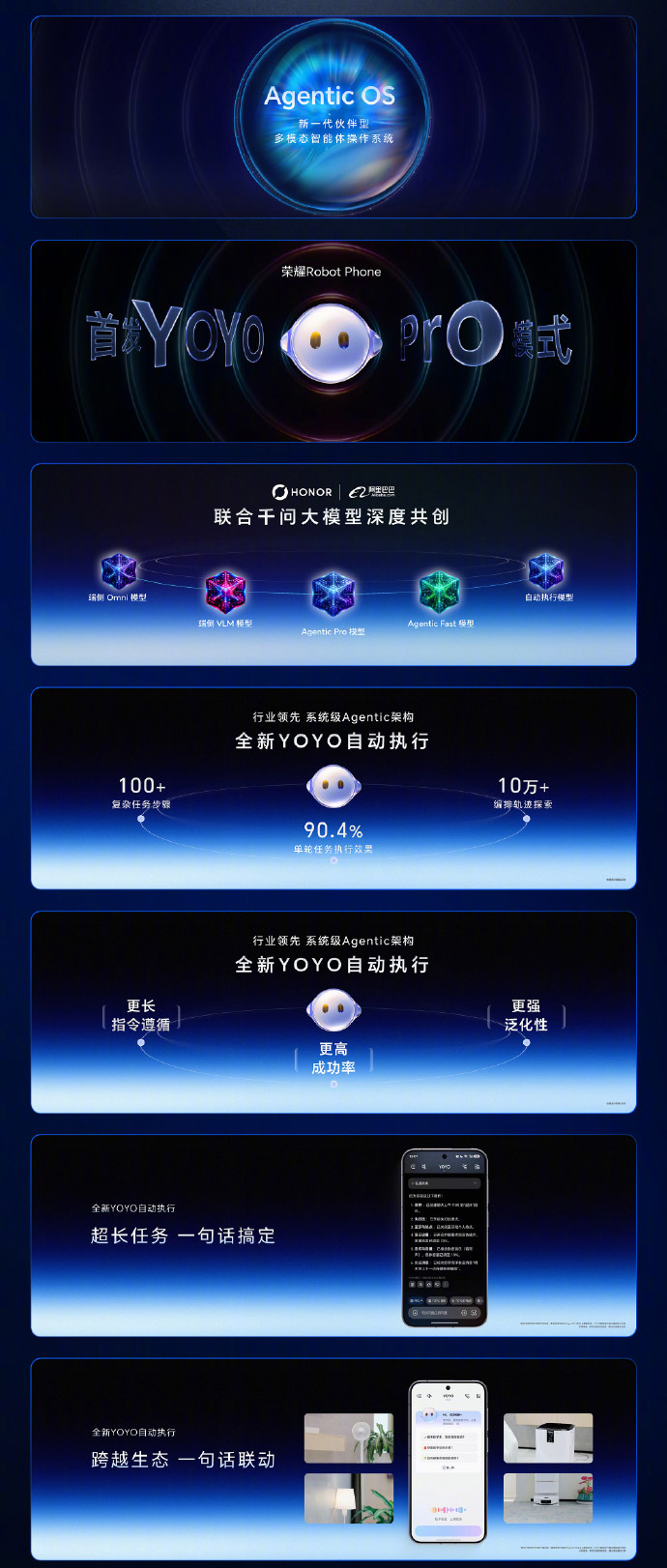 HONOR Robot Phone发布：全球首发AI机器人手机！ 4