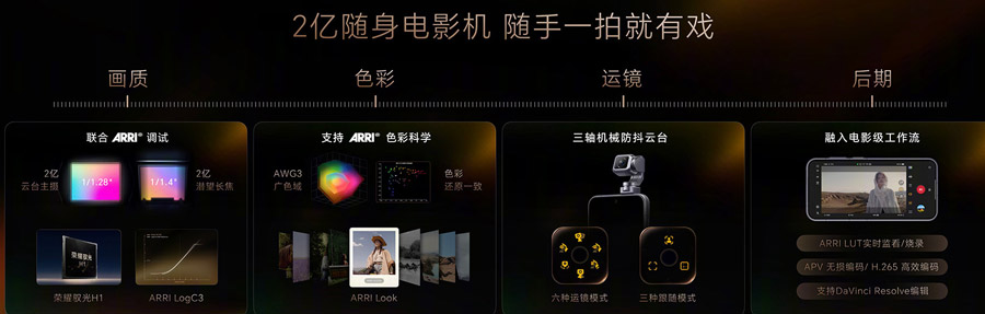 HONOR Robot Phone发布：全球首发AI机器人手机！ 2