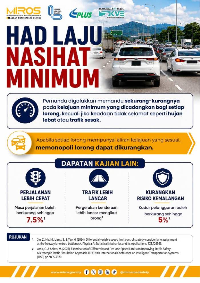 大马试行高速公路"最低车速"建议! 大马试行高速公路"最低车速"建议! 3