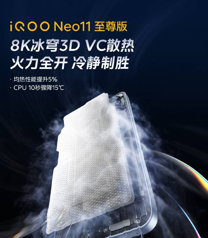 iQOO Neo11至尊版 / Z11S 中国发布：售约RM1203起！ 3