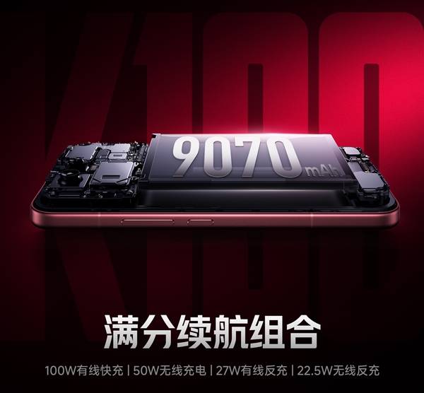 REDMI K100 Pro系列中国发布：售约RM2243起！ 2