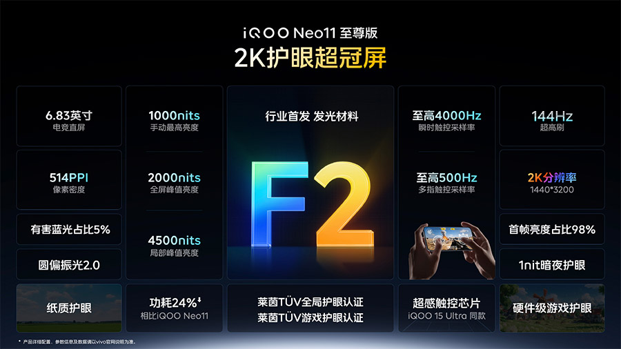 iQOO Neo11至尊版 / Z11S 中国发布：售约RM1203起！ 1