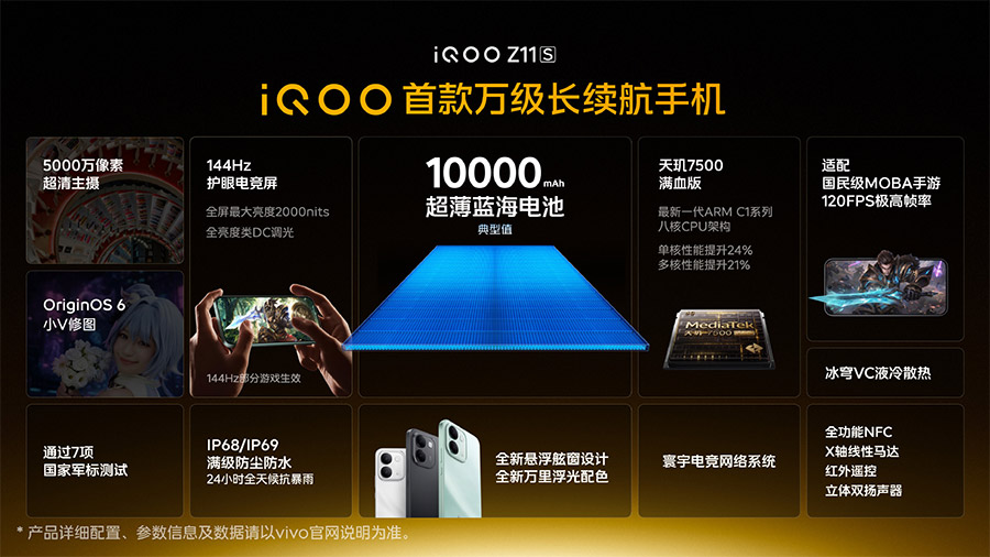 iQOO Neo11至尊版 / Z11S 中国发布：售约RM1203起！ 5