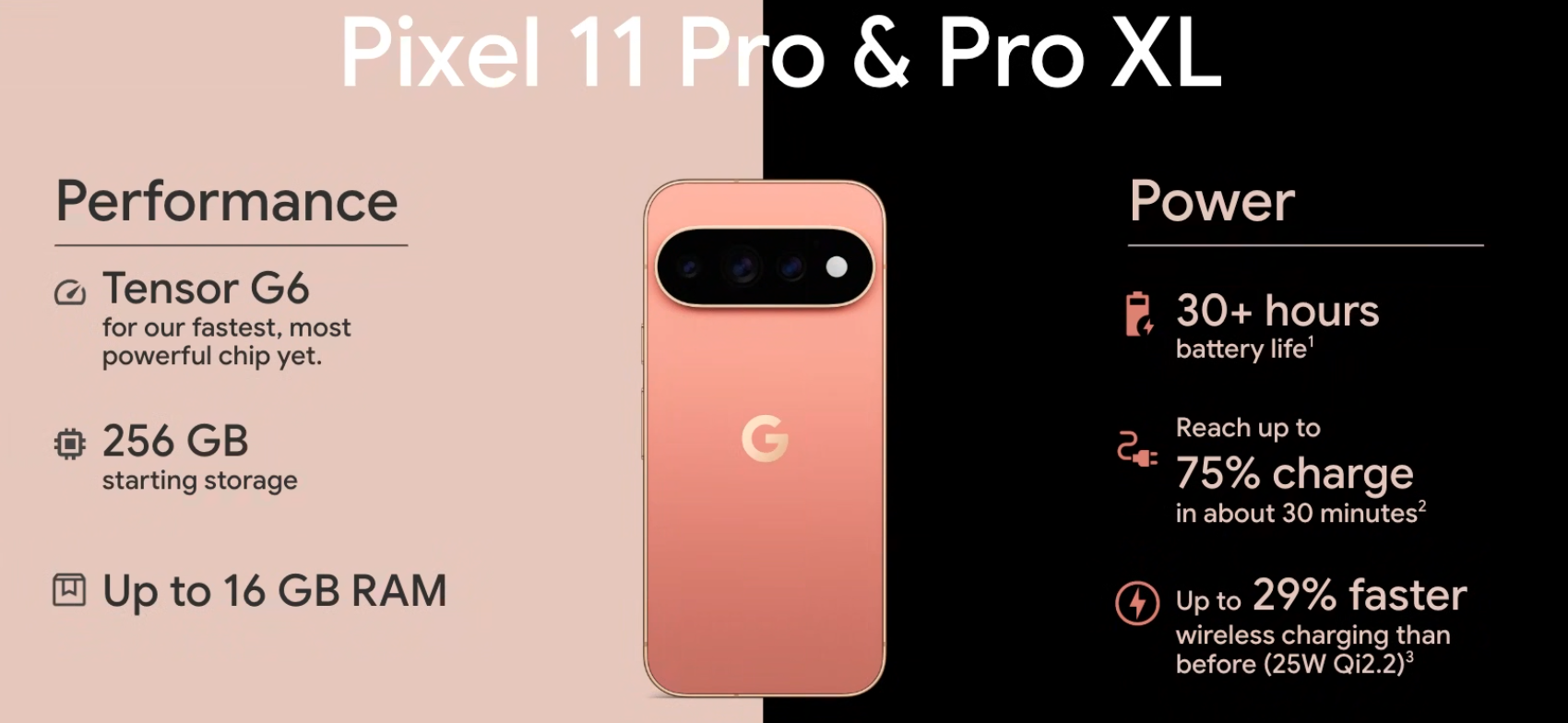 Google Pixel 11系列登陆马来西亚：全系搭载Tensor G6，售价RM3,999起 4