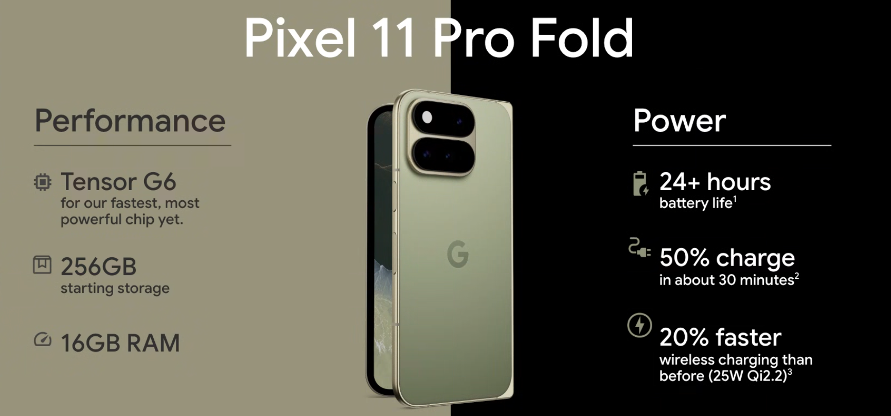 Google Pixel 11系列登陆马来西亚：全系搭载Tensor G6，售价RM3,999起 5