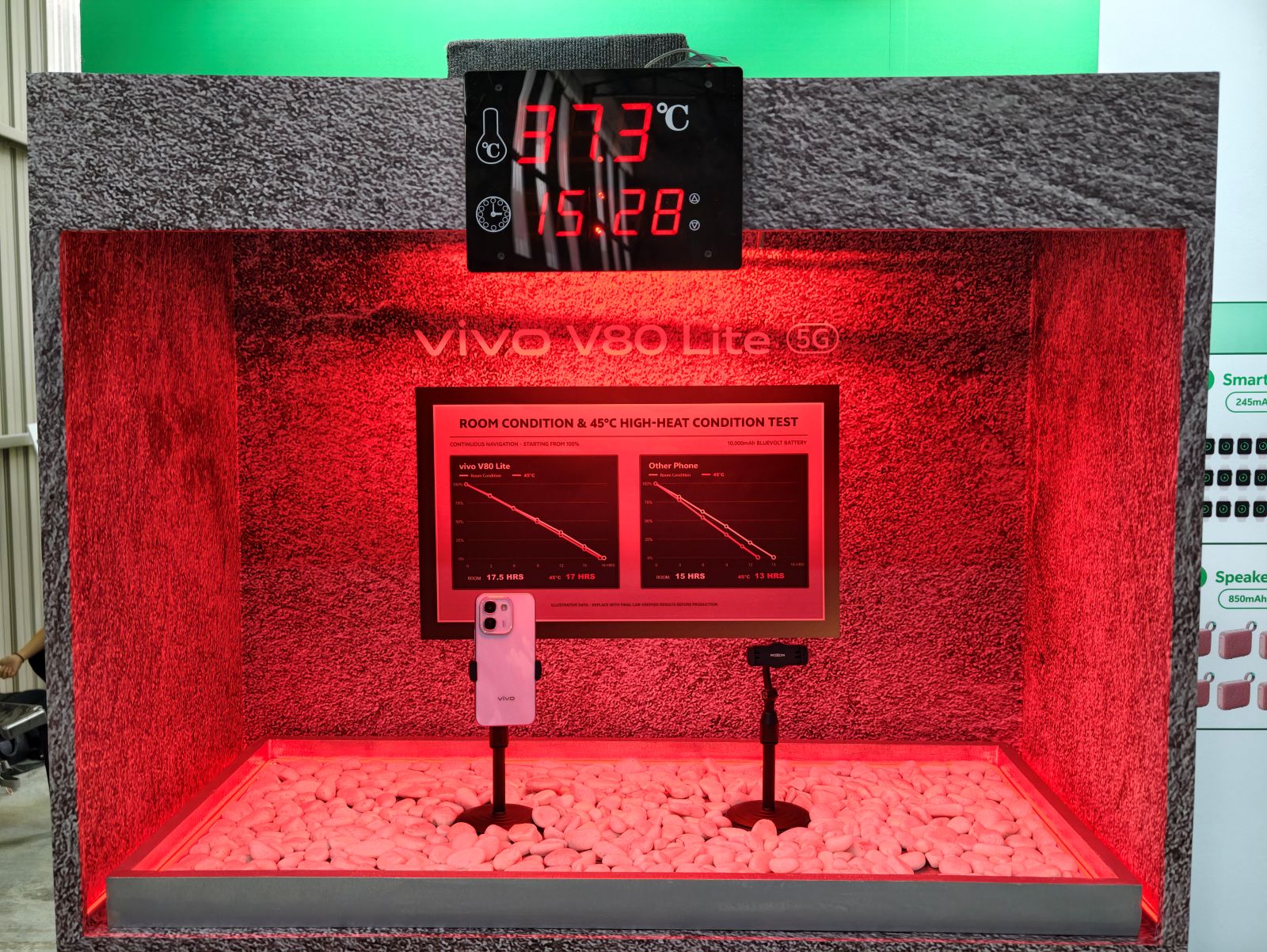 10,000mAh 超大电池加持，vivo V80 Lite 5G 为大马高温而生  2