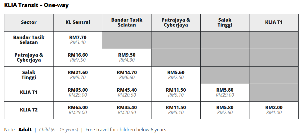 KLIA Ekspres