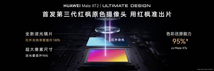 华为Mate XT 2三折叠手机发布：首发麒麟9050 Pro芯片！ 4