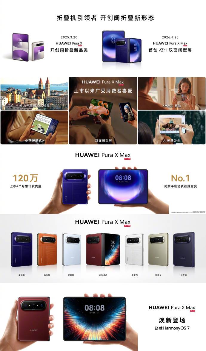 华为Mate XT 2三折叠手机发布：首发麒麟9050 Pro芯片！ 5