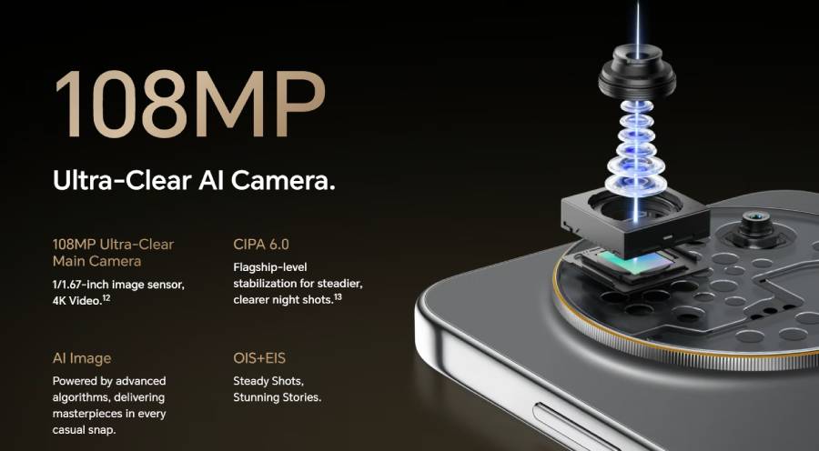 HONOR X9e Pro大马发布:11,000mAh电池,预购最低RM1,799还送平板 HONOR X9e Pro大马发布:11,000mAh电池,预购最低RM1,799还送平板 5