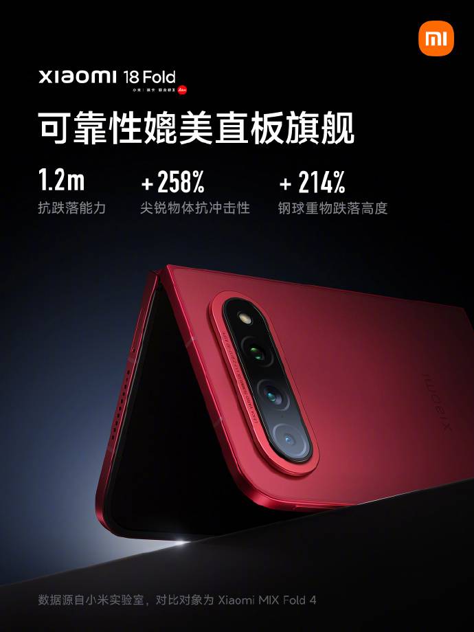 小米18 Fold中国发布:首发小米玄戒O3! 小米18 Fold中国发布:首发小米玄戒O3! 2