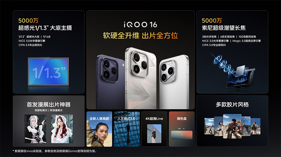 iQOO 16中国发布:售约RM3655起! iQOO 16中国发布:售约RM3655起! 6
