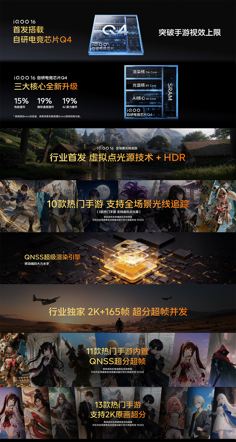 iQOO 16中国发布:售约RM3655起! iQOO 16中国发布:售约RM3655起! 4