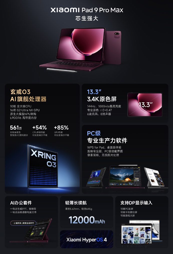小米18 Fold中国发布:首发小米玄戒O3! 小米18 Fold中国发布:首发小米玄戒O3! 7