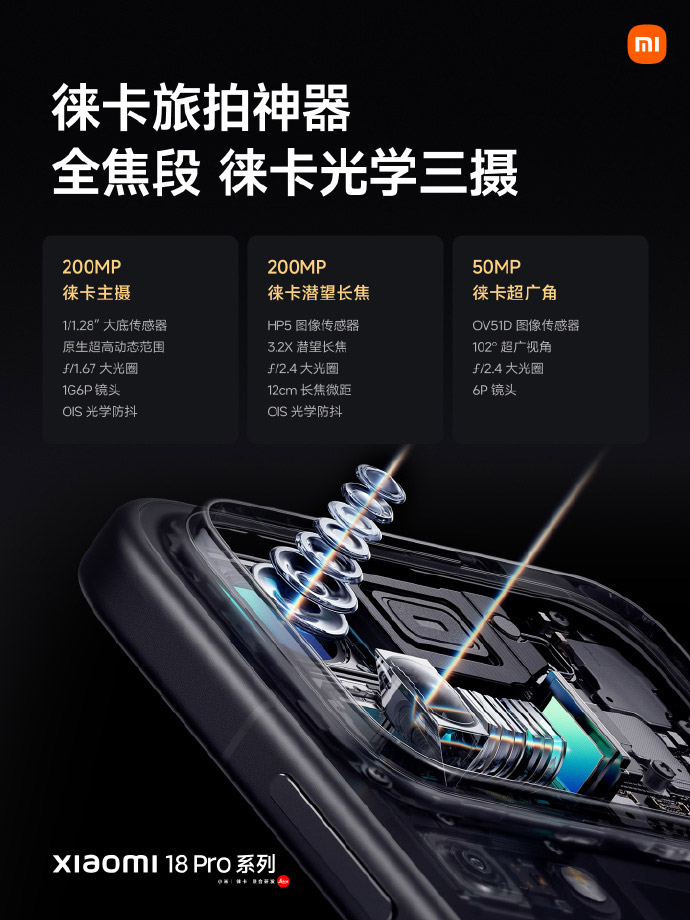 小米18 Pro系列中国发布：售约RM3653起！ 1