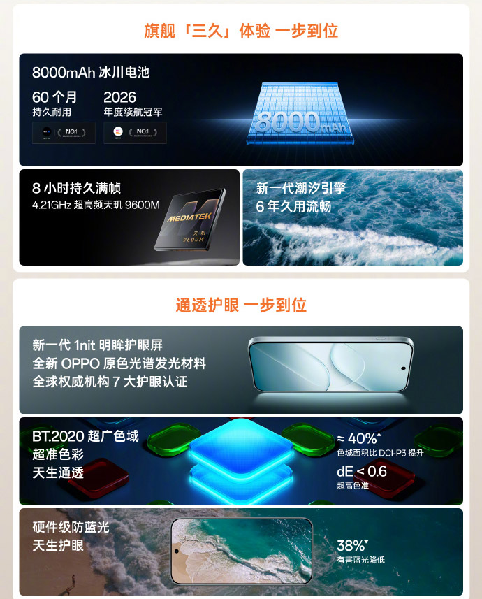 OPPO Find X10系列中国发布：售约RM3347起！ 6