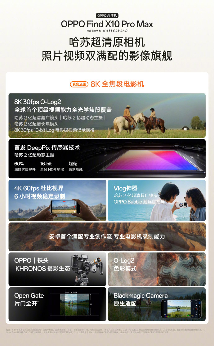 OPPO Find X10系列中国发布：售约RM3347起！ 2